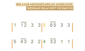 Gambar Angklung 2